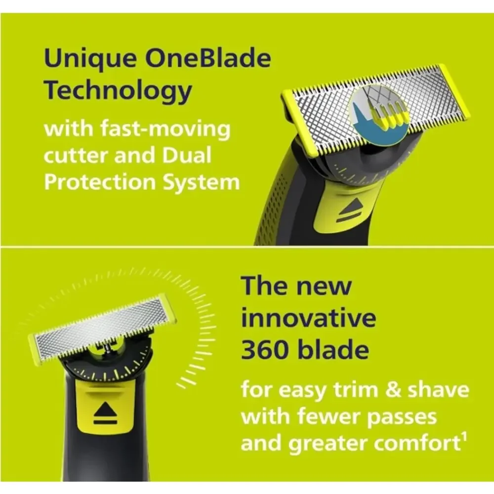 Norelco Philips OneBlade 360 Face, Beard Trimmer and Shaver, New In Open Box